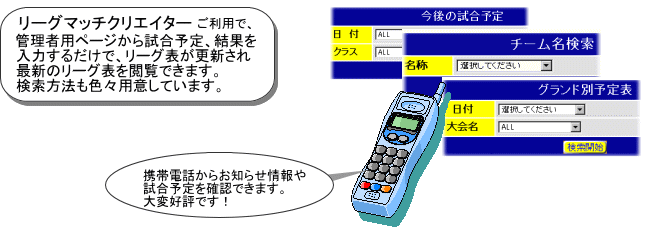 大会運営管理ソフト 団体管理のことなら 有限会社ソフテムの自動リーグ表作成 自動トーナメント表作成をご利用下さい